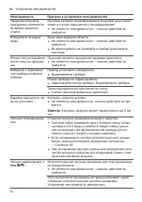 Страница 70
