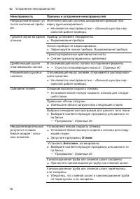 Страница 72