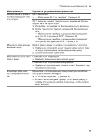 Страница 71