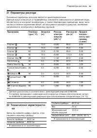Страница 75