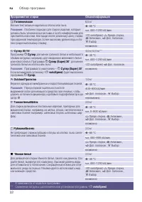 Страница 32