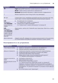 Страница 53