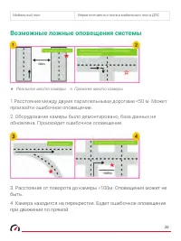 Страница 20