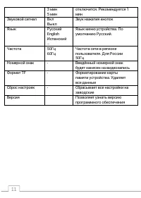 Страница 11