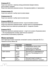 Страница 9