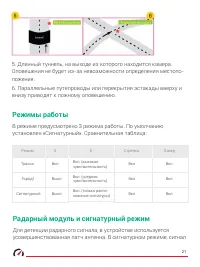 Страница 21
