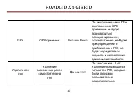 Страница 35