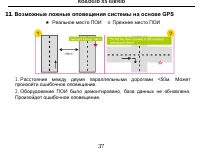Страница 37