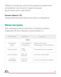 Страница 14