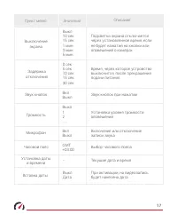 Страница 17