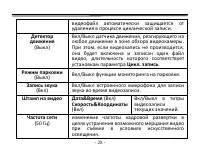 Страница 28