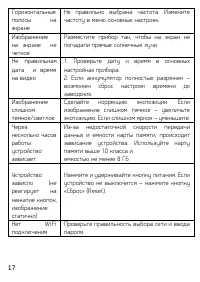 Страница 17