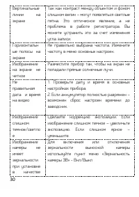 Страница 30