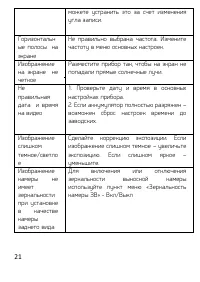 Страница 21