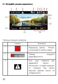 Страница 21