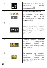 Страница 23