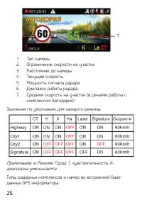 Страница 25