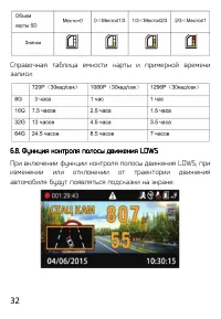 Страница 32