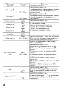 Страница 35