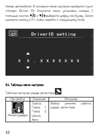 Страница 32