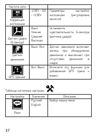 Страница 37