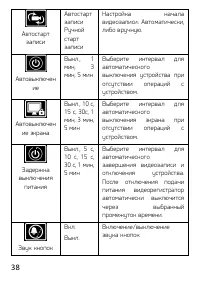 Страница 38