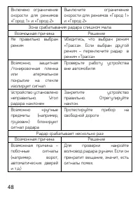 Страница 48