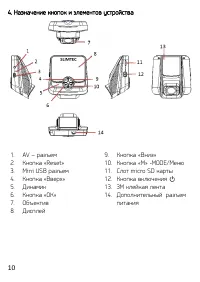 Страница 10
