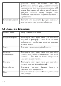 Страница 17