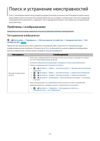 Страница 148