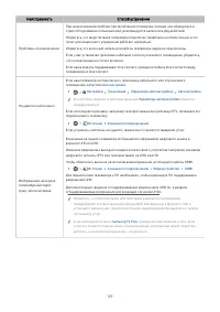 Страница 150