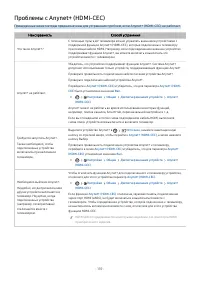 Страница 160