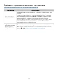 Страница 162