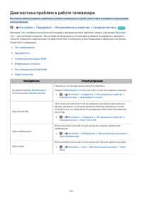 Страница 148