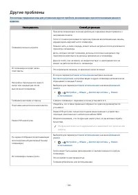 Страница 165