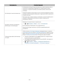Страница 166