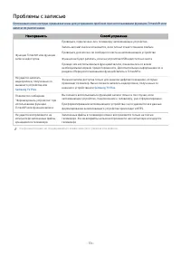Страница 201