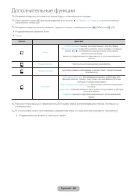 Страница 62