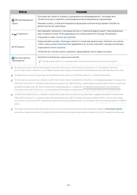 Страница 52