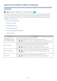 Страница 168