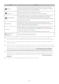 Страница 62