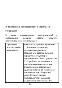 Страница 23