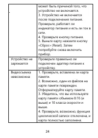Страница 24