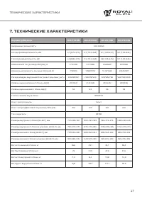 Страница 17