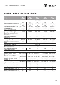 Страница 17
