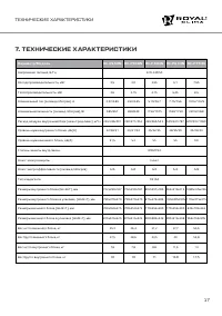 Страница 17