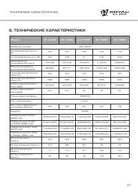 Страница 17