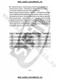 Страница 30
