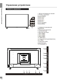 Страница 21
