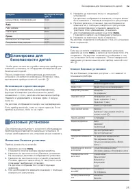Страница 25
